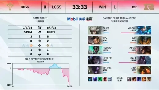 苏州市集助力流动摊贩实现稳定经营新模式