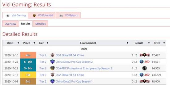 2025年长三角青少年女排精英邀请赛盛大举行