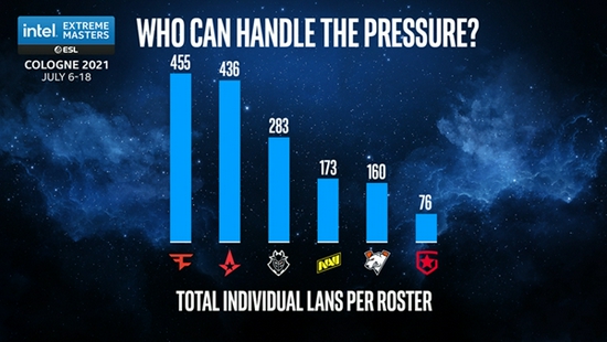 2025年中国手游发行商全球收入排行榜解析