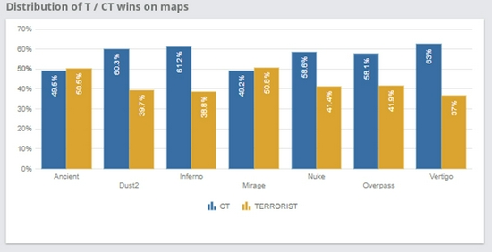 怪猎荒野PC版更新新增崩溃报告功能