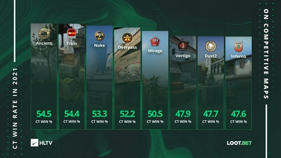 2025年第二季度中国大陆PC市场增长12% 苹果领跑